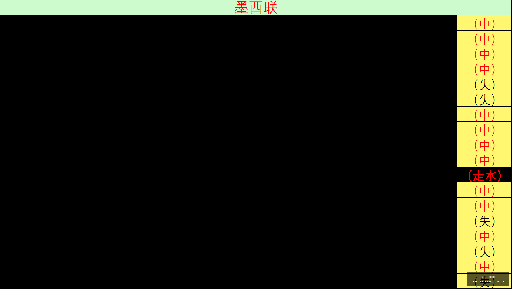 腾讯电竞财,报出炉,市场规模持,1xBET中文官网,1xBET中文官网App,1xBET中文官网下载,1xBET中文官网登录,1xBET中文官网平台