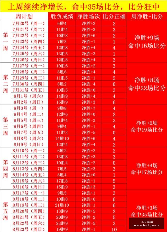 红牛战队夺,电竞新格局,引发热议,1xBET中文官网,1xBET中文官网App,1xBET中文官网下载,1xBET中文官网登录,1xBET中文官网平台