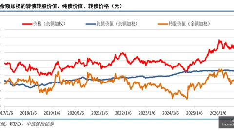 荣耀与英雄联，1xBET中文官网App，盟联名，定制皮肤亮相